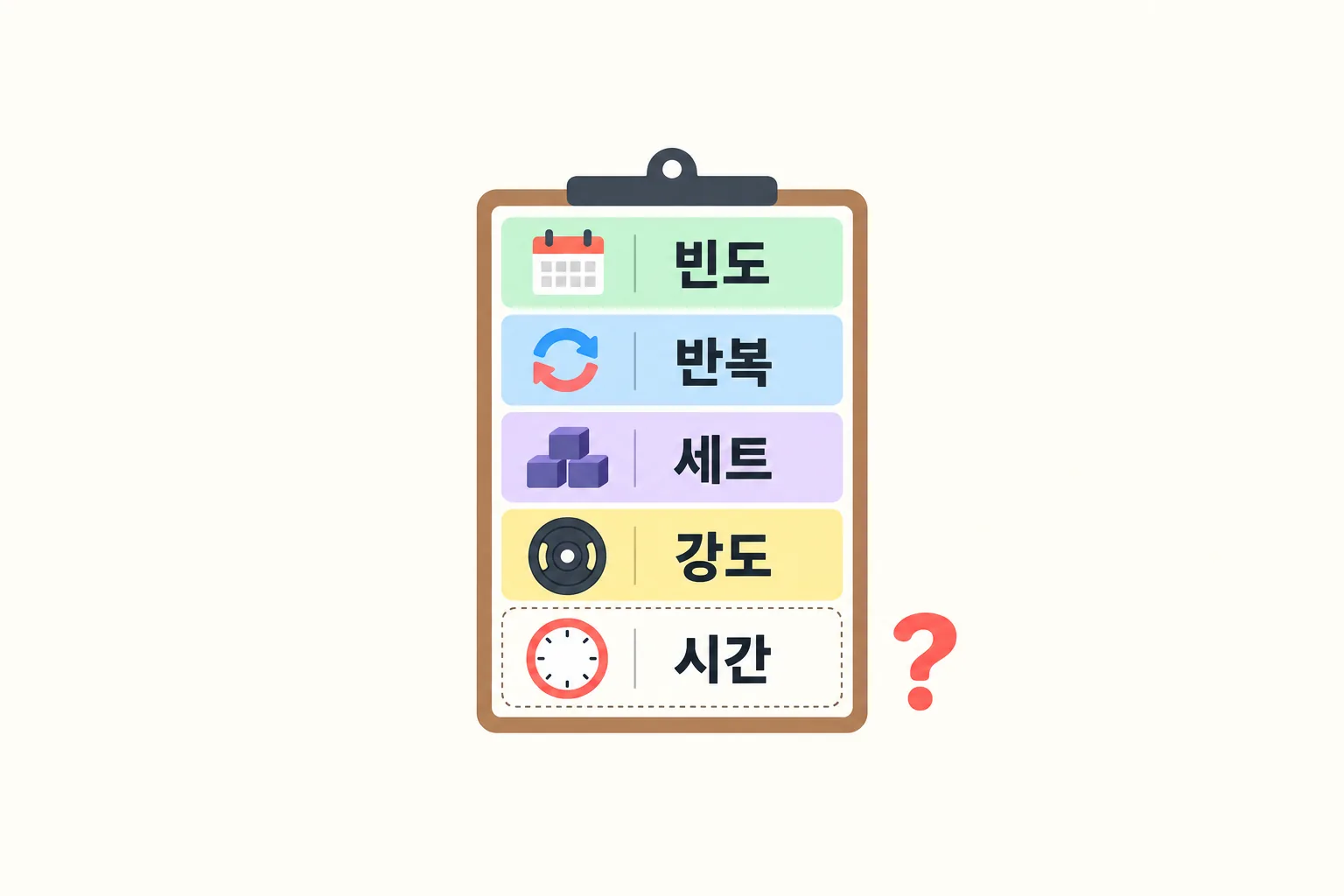 운동 처방 항목이 세로로 나열된 표에서 시간 칸만 비어 있는 것을 보여주는 도해